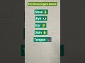 Five Sense Organs Names in English #viralshort #education