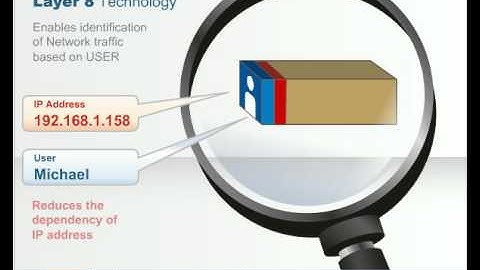 Cyberoam product introduction - part 1