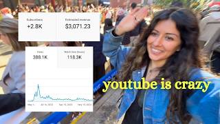 Youtube Changed My Life With Only 2,000 Subscribers