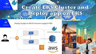 Celebrity Create AWS EKS Custer | Simplified: Deploying App on AWS EKS & Connecting with RDS Wealth