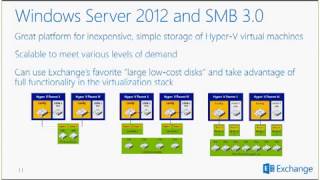 Ignite Webcast   Exchange Virtualization