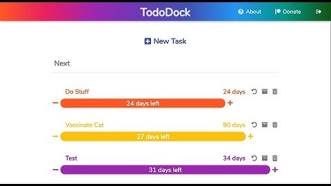 Developing TodoDock - 2 - Writing Jest Tests for the Navigation Bar