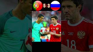 Portugal 🆚️ Russia |Imaginary World Cup Final 2026 | Full Penalty Shootout #Shorts #Football