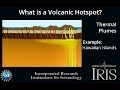 What is a Volcanic Hotspot?    (Educational)