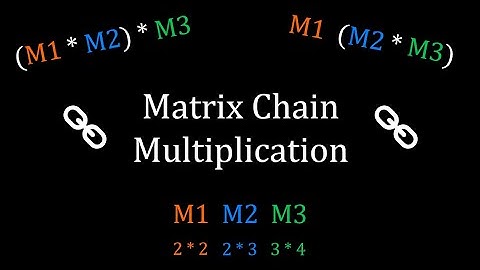 Matrix Chain Multiplication