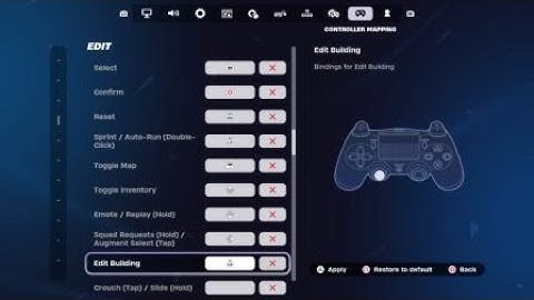Tutorial on how to make edit button L3