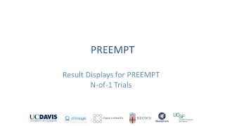Preempt Study Result Displays