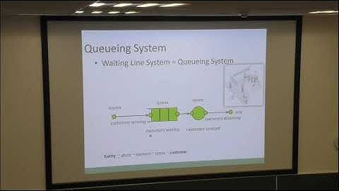 Management Science Waiting Line I
