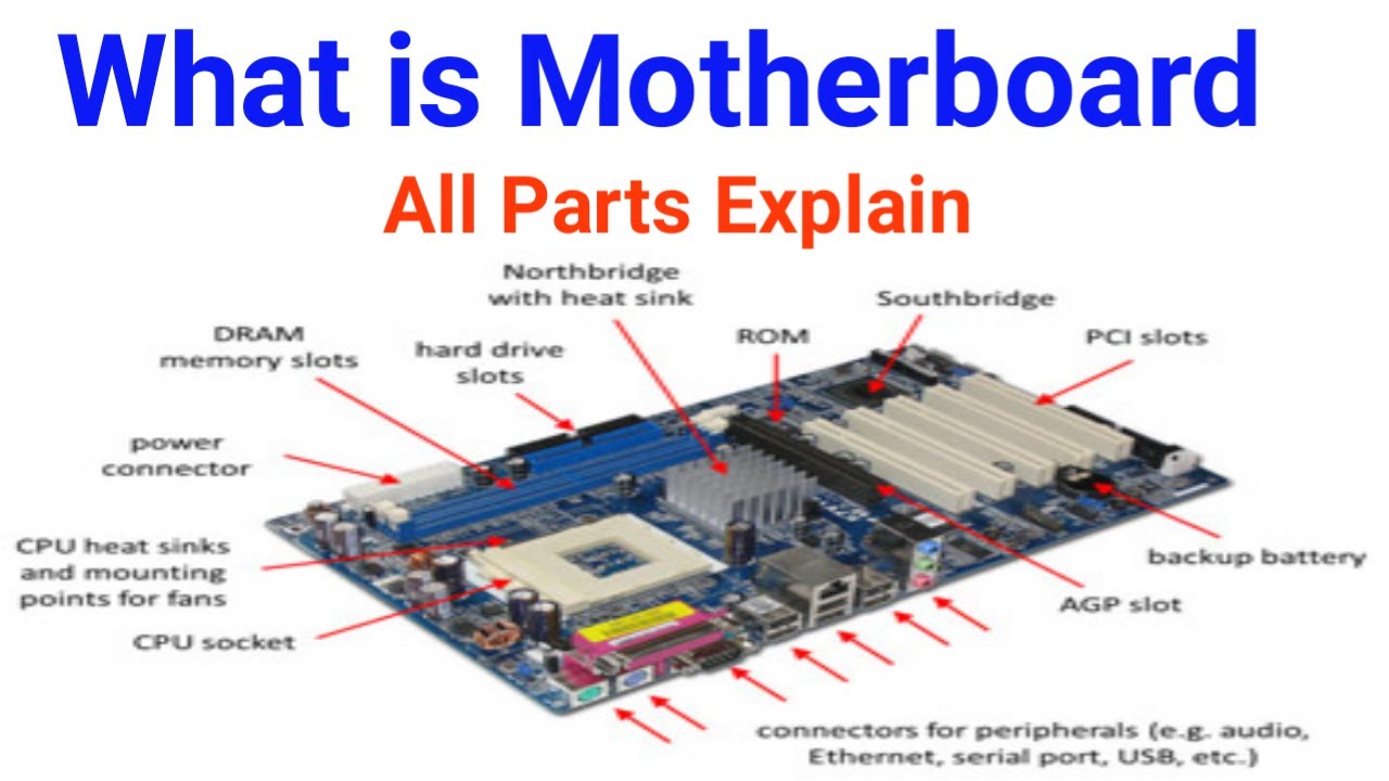 What is Motherboard Computer Motherboard Kya Hota hai | Parts of ...