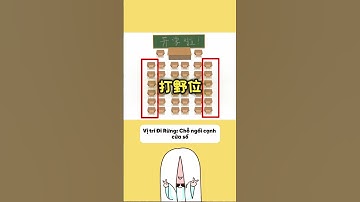 Bạn đang chơi role gì trong lớp học | tvy channel #hoathinh #hoathinhtrungquoc