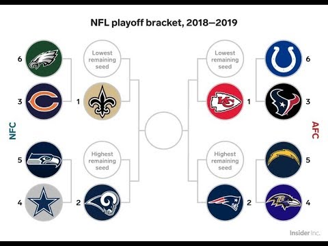 Colts vs. Chiefs Divisional Round 