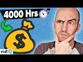 4000 Horas de Reproducción y Monetización de YouTube - ¡EXPLICACIÓN DEFINITIVA!