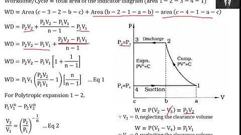 Reciprocating Compressor Part 2 -Work done by single stage reciprocating compressor.