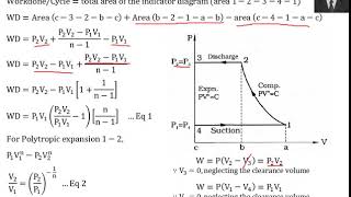 Reciprocating Compressor Part 2 -Work done by single stage reciprocating compressor.