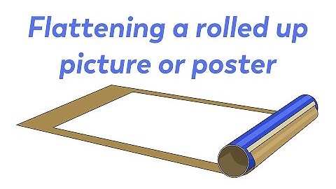 Flattening a curled poster or print.