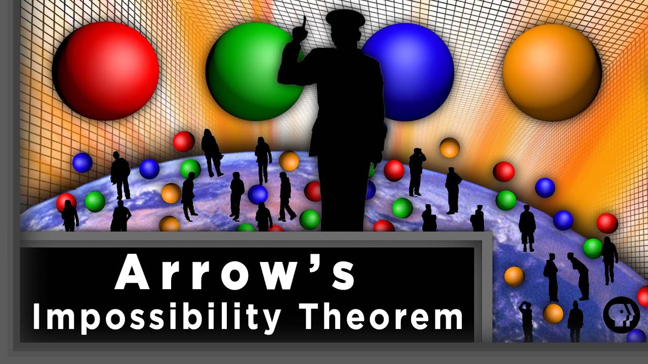 Arrow's Impossibility Theorem | Infinite Series