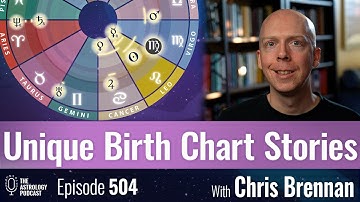 Identifying Unique Birth Chart Placements