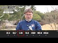 Speeder BOOST 田島 基晴