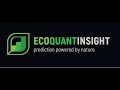 EcoQuant Insight into Bitcoin