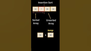Insertion Sort | Tamil | Learn in Tamil #LiT #shorts