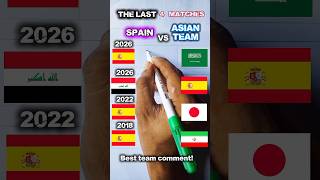 SPAIN VS ASIAN TEAM               #fifaworldcup #worldcup2026