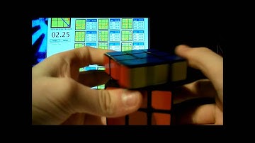 New RUD V-perm Execution