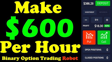 Bitcoin Option Robot  Review - $6500 Profit Per Day Trading Strategy