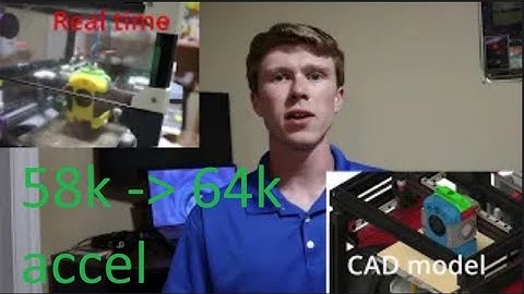 Voron V0 Frame Support