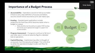 Best Practices for CAHs Budget Process and Budget Building 5-16-24