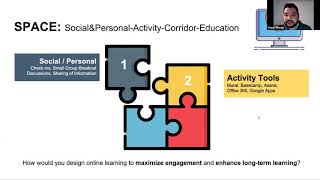 Famous MacPFD - Virtual Virtuosity - Online Teaching 101 Wealth