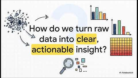 M5.1: Grouped Barplots & Heat Maps – Finding Hotspots in Multi-Category Data