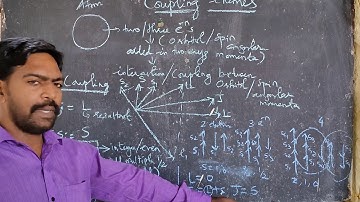SJCTNC - PH506S -ATOMIC PHYSICS- UNIT II - COUPLING SCHEMES (LS & JJ COUPLING, SPATIAL QUANTIZATION)