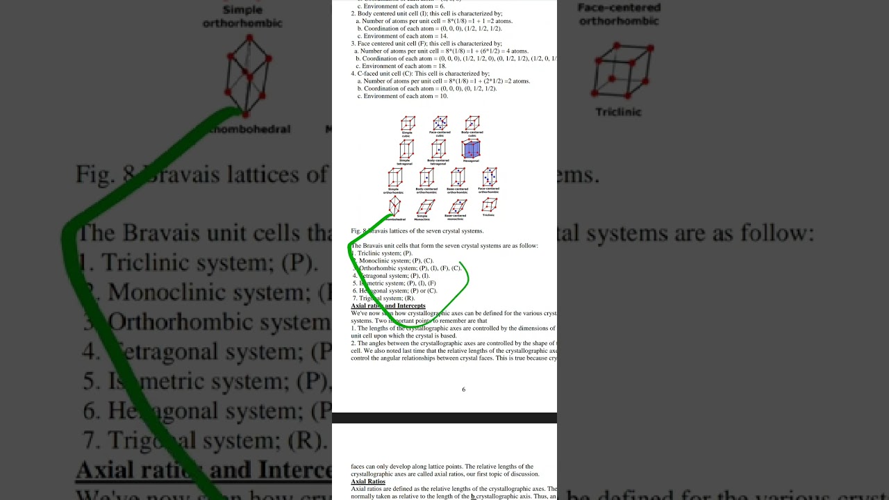 الاسئلة المهمة بالبلورات وطريقة الببل شيت