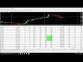 candlestick pattern in tamil  candlestick chart tutorial ...