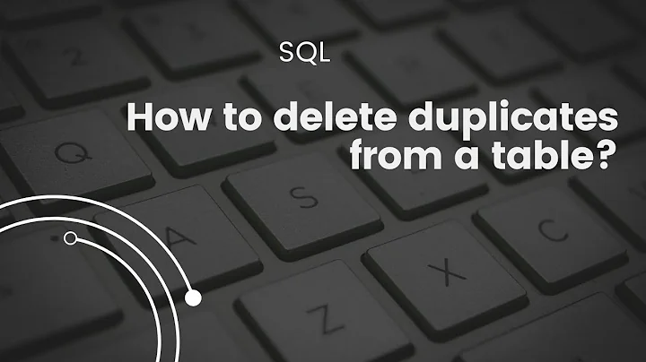 SQL Query Interview Questions - How to delete duplicates from a table?