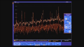 MDO4000 Series Troubleshooting EMI Problems