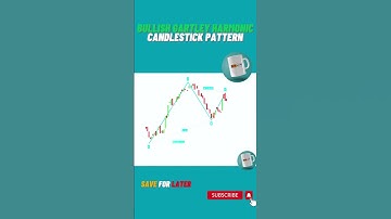 😮𝐎𝐌𝐆!! 𝐁𝐔𝐋𝐋𝐈𝐒𝐇 𝐆𝐀𝐑𝐓𝐋𝐄𝐘 𝐇𝐀𝐑𝐌𝐎𝐍𝐈𝐂 𝐂𝐀𝐍𝐃𝐋𝐄𝐒𝐓𝐈𝐂𝐊 𝐏𝐀𝐓𝐓𝐄𝐑𝐍 𝐈𝐈 𝐒𝐓𝐎𝐂𝐊 𝐌𝐀𝐑𝐊𝐄𝐓 𝐋𝐄𝐀𝐑𝐍𝐈𝐍𝐆 𝐈𝐈 𝐓𝐑𝐀𝐃𝐈𝐍𝐆 #𝐒𝐇𝐎𝐑𝐓𝐒