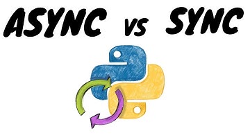Python асинхронность vs синхронность