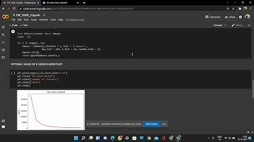 Task 2: Data Science And Business Analytics Internship | The Sparks Foundation #GRIP #GRIPDEC2021