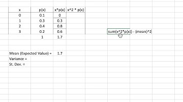 Mean and Standard Deviation of Probability Distribution in Excel