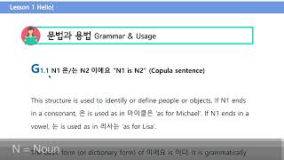 Beginning Korean 1, L1 G1 N1은/는 N2이에요 (p.10)