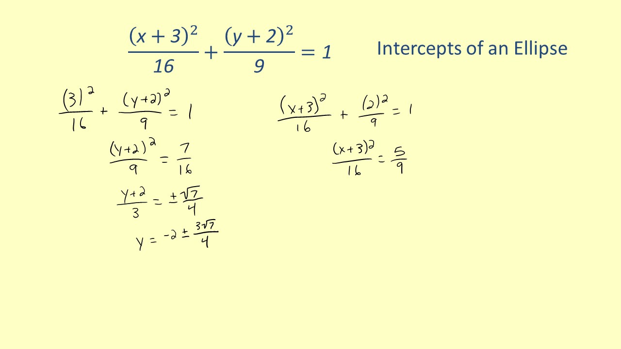 LO 103 Find the intercepts of an ellipse given an equation