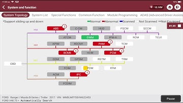 Thinktool Master Ford Ranger Bcm Online Programming
