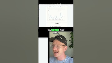 CRM Automation: Win Clients & Get Google Reviews Automatically!