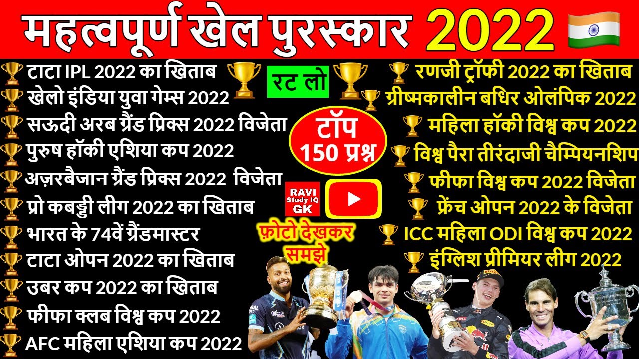 खेल पुरस्कार 2022 Sports Awards 2022 Sports Current Affairs 2022