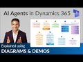 AI Agents in Dynamics 365 - Overview (They are not just chatbots)