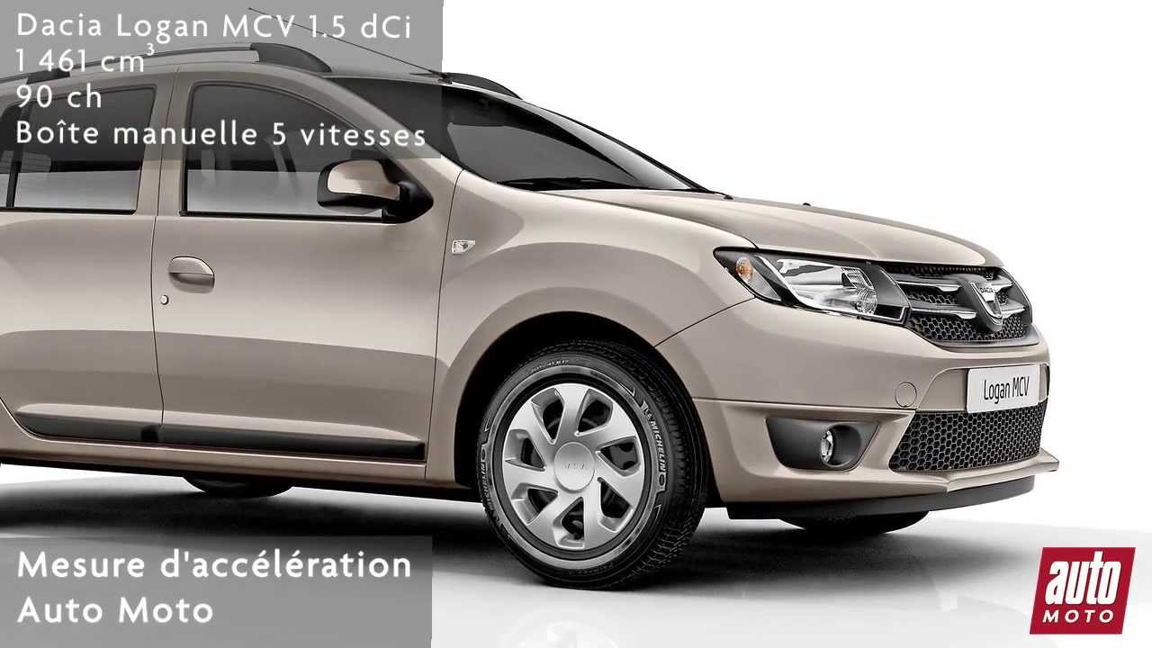 Dacia Logan MCV 1.5 dCi : 0 à 100 km/h