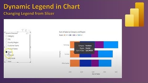 How to Dynamically change Power BI Legend | Parameters