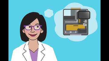 Meet the Microlab Prep