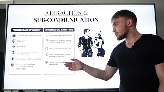 Dating isn’t about your LOOKS, it’s about your subcommunications